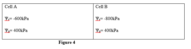 ce